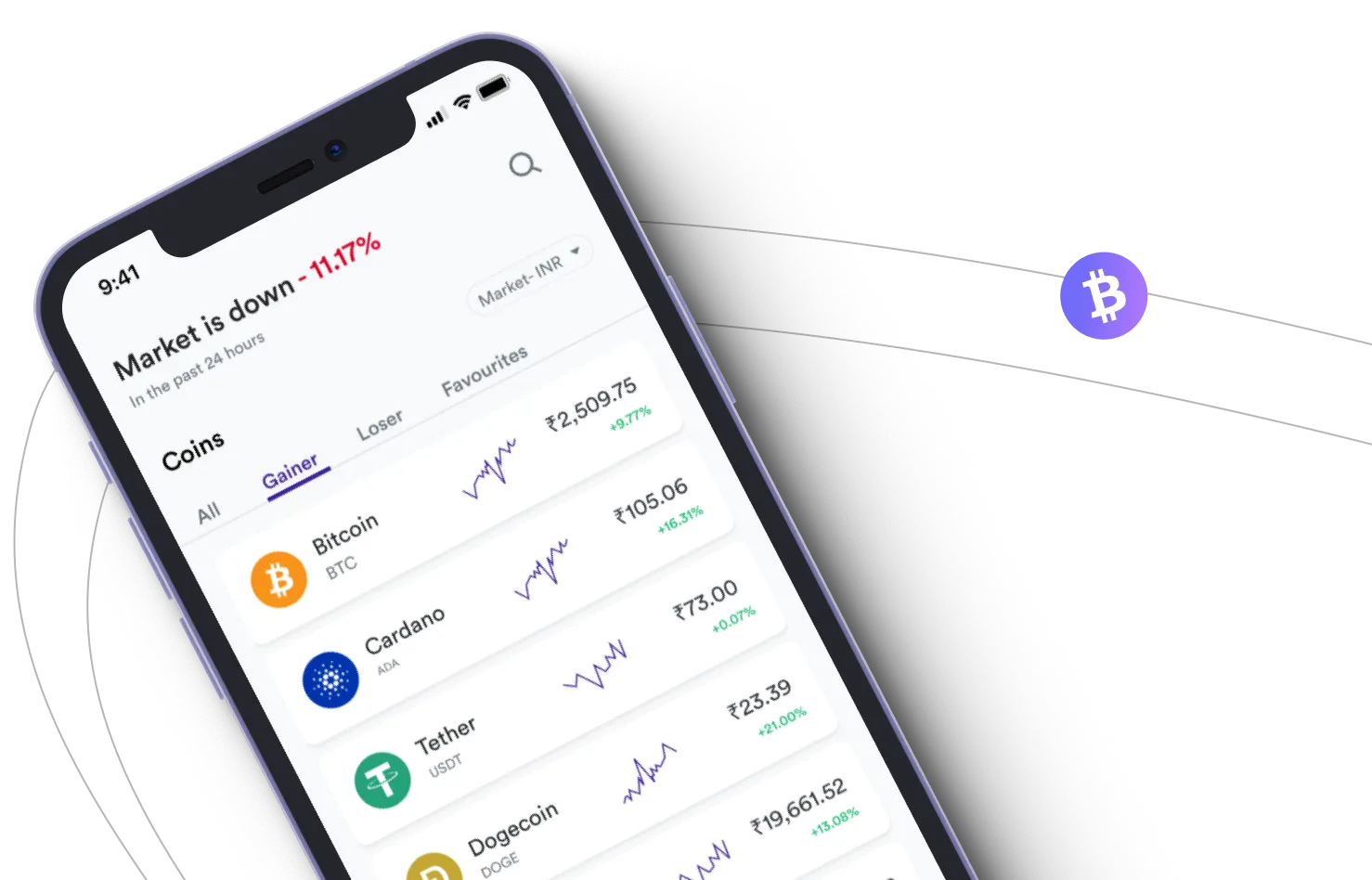 Zyvorun AI 7.3 Pulse - Take advantage of the cryptocurrency markets and earn with Zyvorun AI 7.3 Pulse