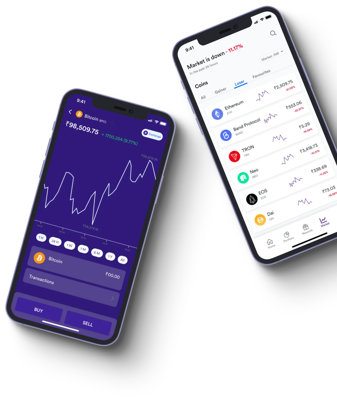 Zyvorun AI 7.3 Pulse - What exactly is online trading?